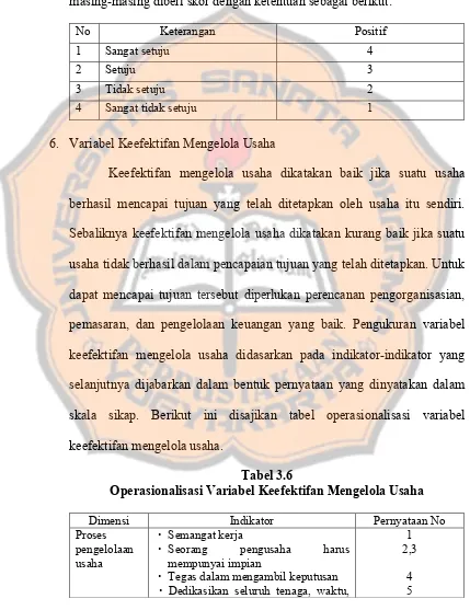 Tabel 3.6 Operasionalisasi Variabel Keefektifan Mengelola Usaha 