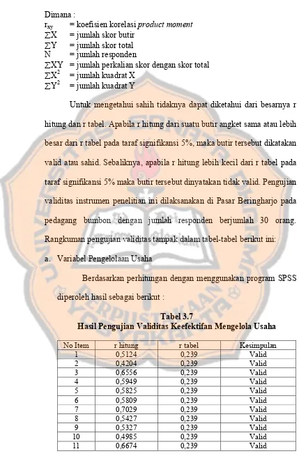 Tabel 3.7 Hasil Pengujian Validitas Keefektifan Mengelola Usaha 