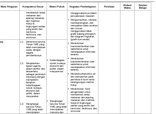 grafik batang piktogram, 