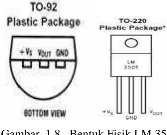 Gambar  1.8.  Bentuk Fisik LM 35 