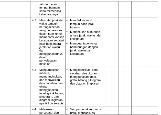 grafik batang piktogram, 