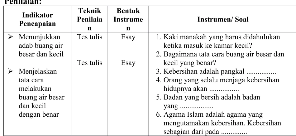 Gambar peraga  