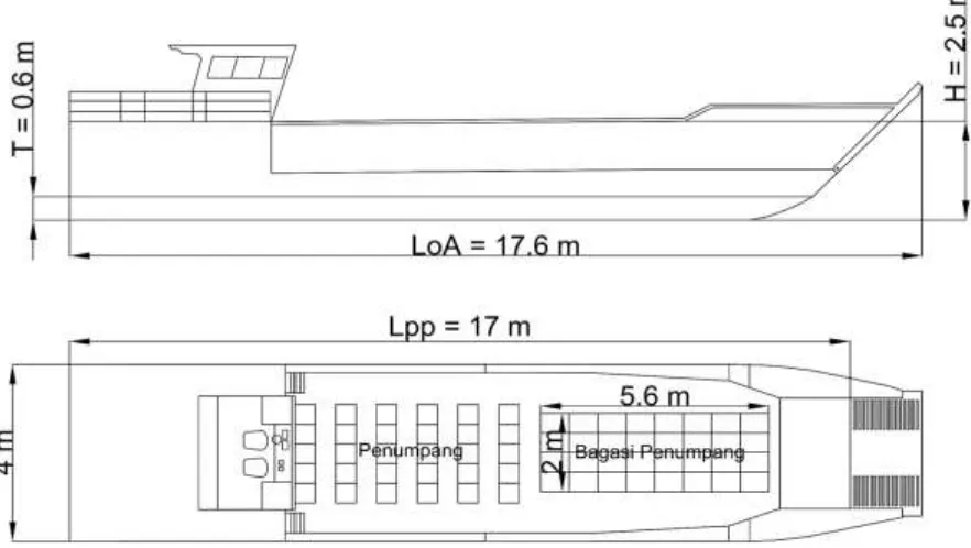 Gambar IV.1 Layout kapal awal 