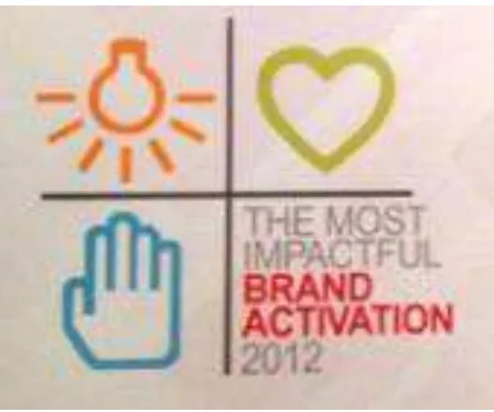 Gambar 4.1 Penghargaan The Most Impactful Brand Mirai Ocha 