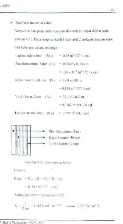 gambar 4.5b. Pada Iampi ran tabel I dan tabel2 terdapat tahanan kalor 