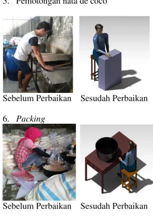 Tabel 4 OWAS Setelah Perbaikan 