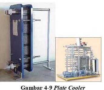 Gambar 4-9 Plate Cooler 
