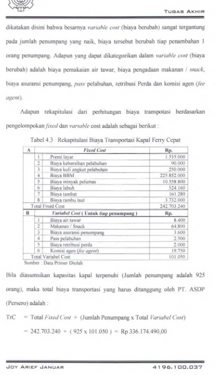 Tabel 4.3 Rekapitulasi Biaya Transportasi Kapal Ferry Cepat 