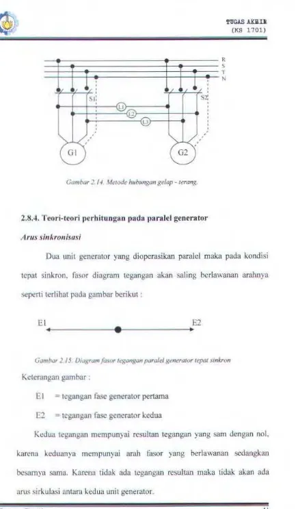 Gambar 2.14. Metode hubungan gelap - terang. 