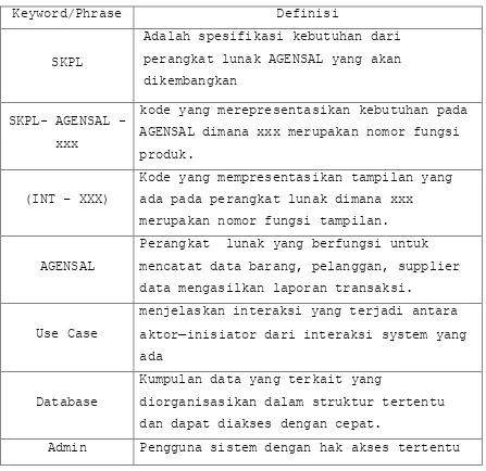 Tabel 1. Daftar Definisi Akronim dan Singkatan 