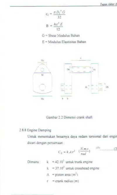 Gambar :n Oimensi crank shaft 