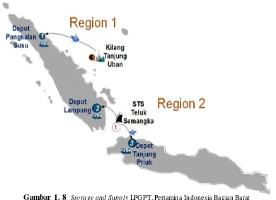 Gambar 1. 8  Storage and Supply LPG PT. Pertamina Indonesia Bagian Barat