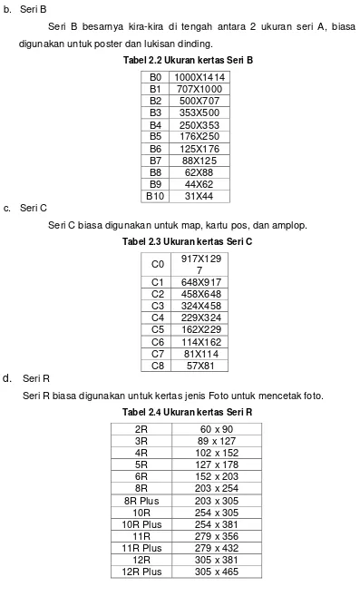 Tabel 2.2 Ukuran kertas Seri B 