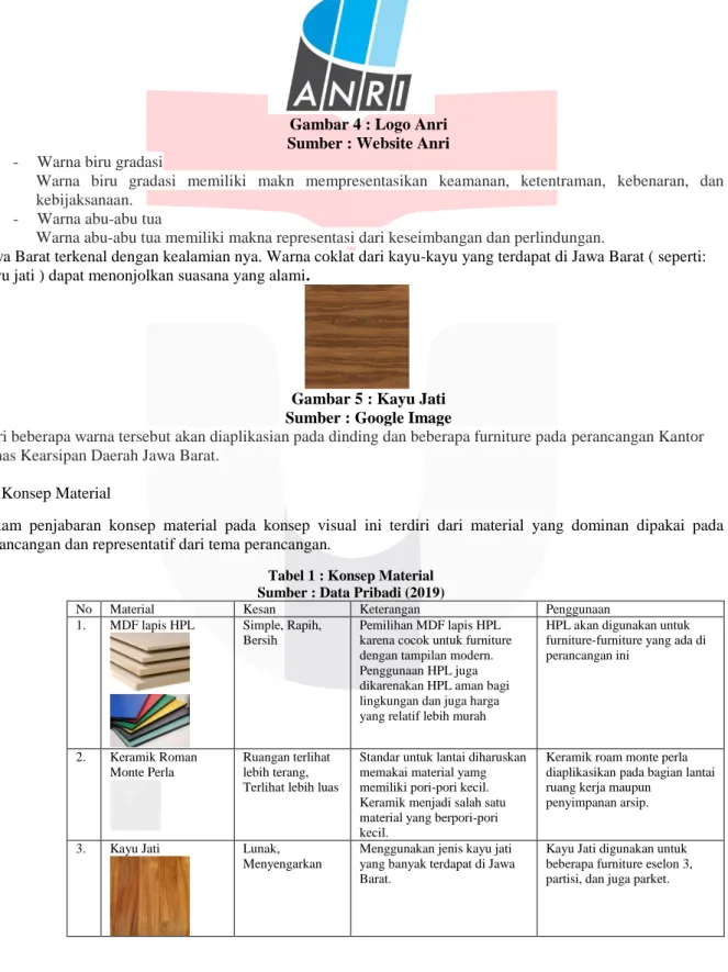 Gambar 5 : Kayu Jati   Sumber : Google Image 