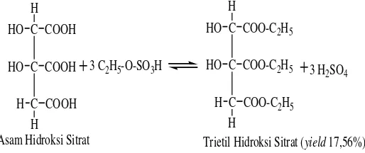 Gambar 1.1. Reaksi antara kalsium hidroksisitrat dengan H2SO4 (Fantoso,2014) 