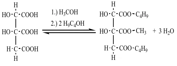 Gambar 2.7. Reaksi Esterifikasi Kalsium Hidroksisitrat dengan Benzil Alkohol. 