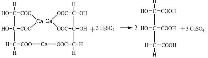 Gambar 2.11. Reaksi pembentukan asam hidroksi sitrat 