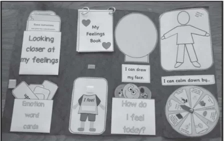 Gambar 1. Contoh lapbook  