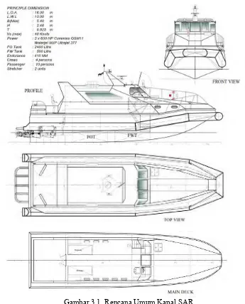 Gambar 3.1  Rencana Umum Kapal SAR 