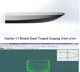 Gambar 4.3 Bentuk Kapal Tampak Samping (sheer plan) 
