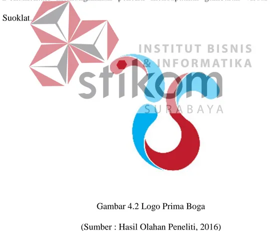 Gambar 4.2 Logo Prima Boga  (Sumber : Hasil Olahan Peneliti, 2016) 