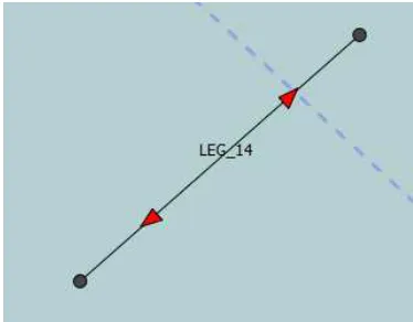 Gambar 3.2. Model . Sumber: (Software IWRAP MK II v5.2.0., 2017) way point dan Leg pada IWRAP MK II.