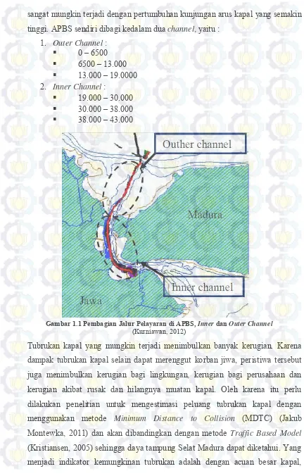 Gambar 1.1 Pembagian Jalur Pelayaran di APBS, Inner dan Outer Channel  