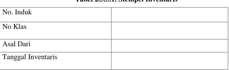 Tabel 2.3.3.1. Stempel Inventaris 