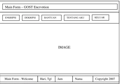 Gambar 3.12 Desain Main Form
