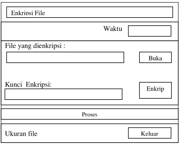 gambar desain Form Dekripsi File.