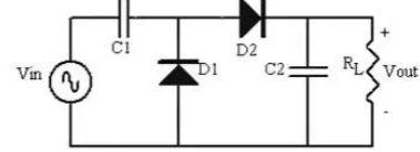 Gambar 23. Rangkaian clamper 