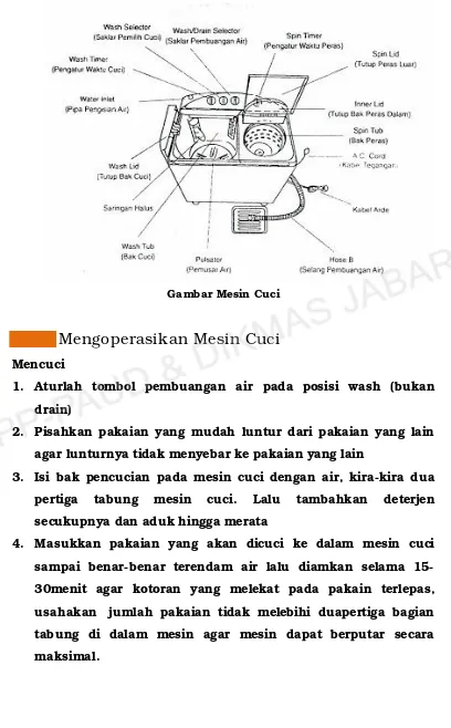 Gambar Mesin Cuci 