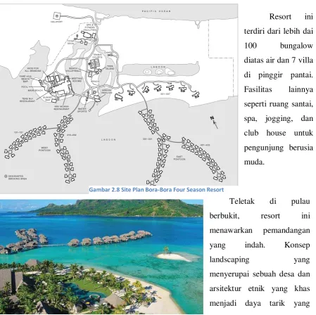 Gambar 2.8 Site Plan Bora-Bora Four Season Resort  