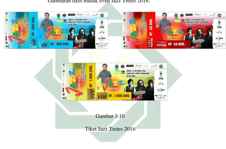 Gambar 3.10  Tiket Jazz Tretes 2016 