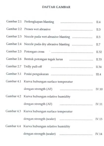 Gambar 2.1 Perlengkapan blasting 