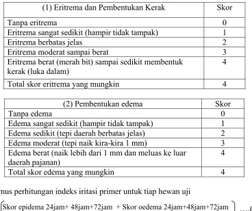 Tabel IV. Evaluasi reaksi kulit 