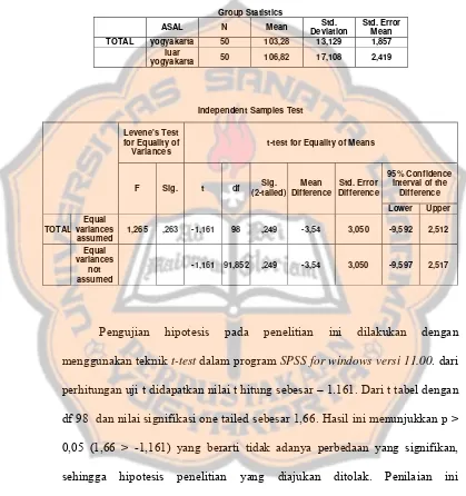 Tabel 10. 