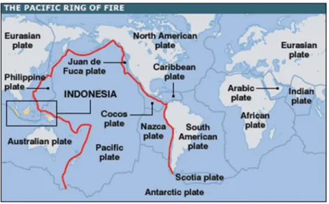 Gambar 4-1 Posisi Indonesia yang menjadi bagian dari Pacific Ring of Fire (di sisi sebelah barat) 