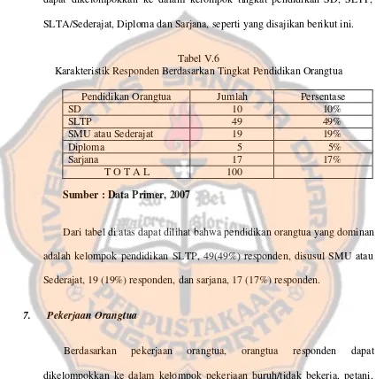 Tabel V.6 Karakteristik Responden Berdasarkan Tingkat Pendidikan Orangtua 