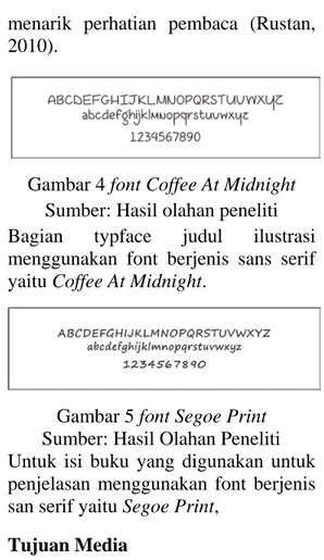 Gambar 4 font Coffee At Midnight  Sumber: Hasil olahan peneliti 