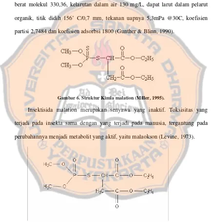 Gambar 6. Struktur Kimia malation (Miller, 1995). 