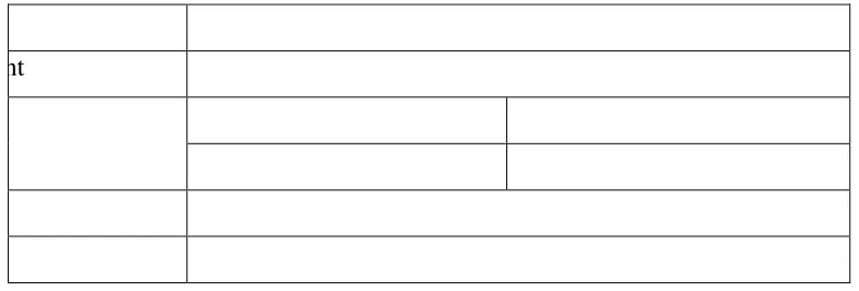 Table 4.6: Table of the Benefactive Role Realization in the Indonesian Data