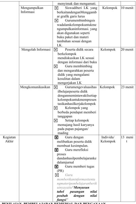 tabel  pasangan  nilai