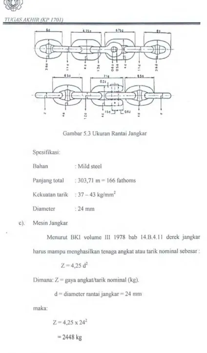 Gambar 5.3 Ukuran Rantai Jangkar 