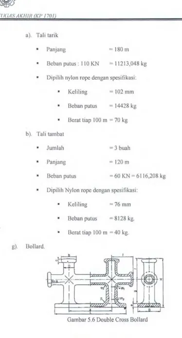 Gambar 5.6 Double Cross Bollard 