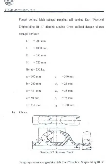 Gambar 5.7 Dimensi Chock 