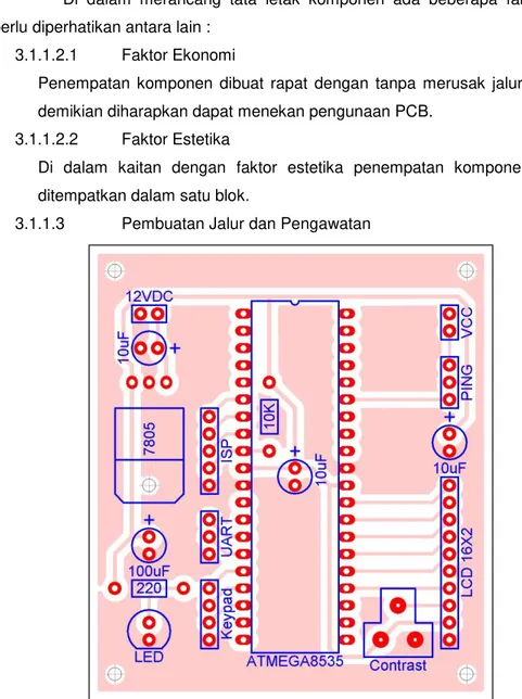 Gambar 3.3 Tata Letak Komponen dan Jalur Pengawatan Pada PCB Mainboard 