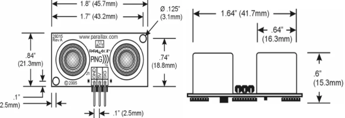 Gambar 4.3 Dimensi Sensor Ultrasonik  4.2.3  Pengujian LCD 