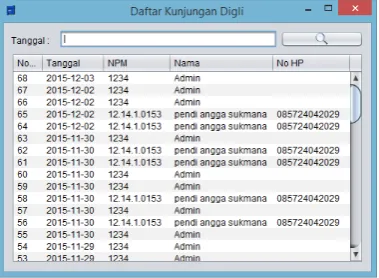Gambar 2.5 Tampilan Daftar Kunjungan 