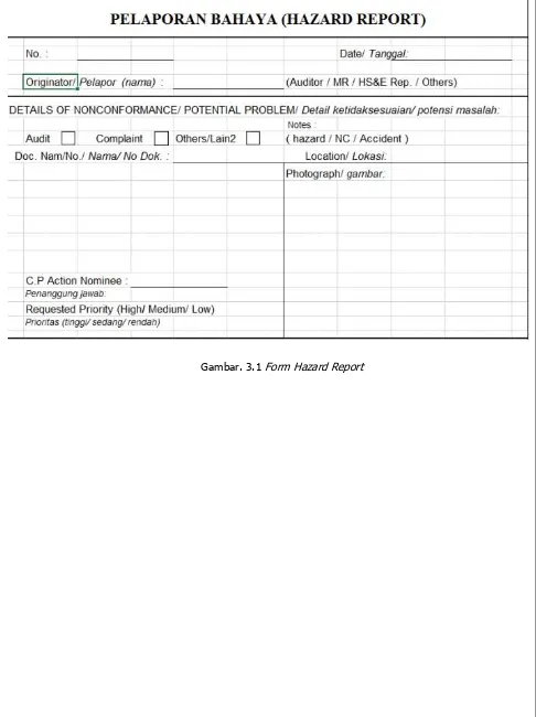 Gambar. 3.1 Form Hazard Report 